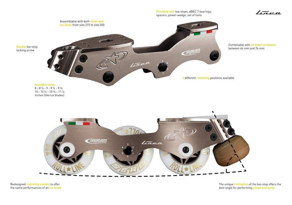 Roll-line® LINEA inline roller bearing rail